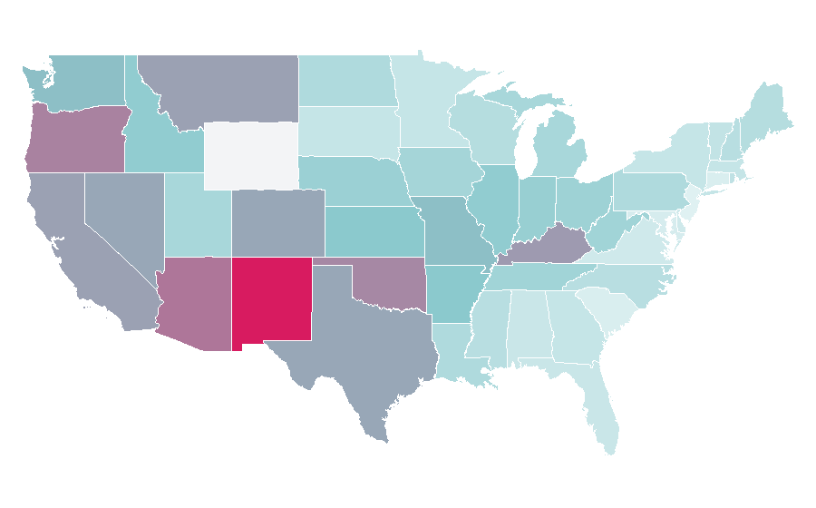 Affinity by region — From Dusk till Dawn, United States