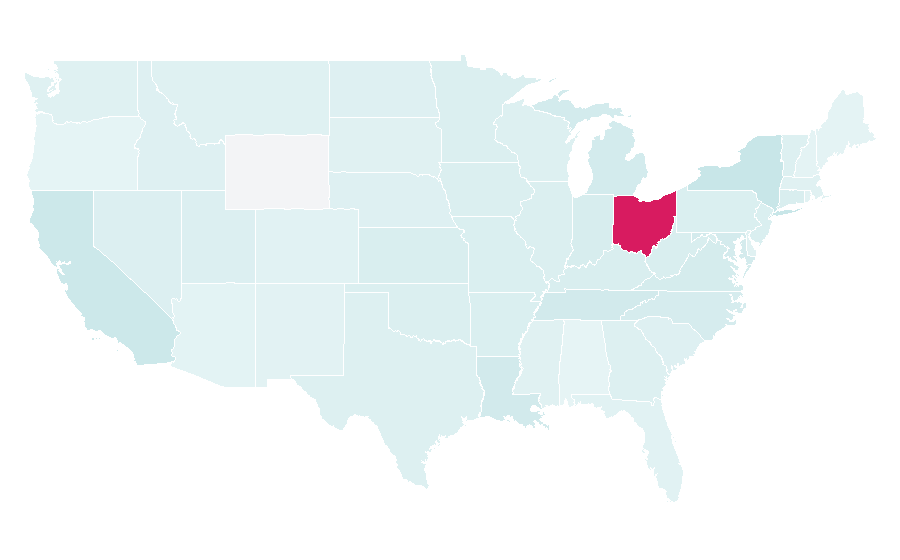 Affinity by region — Front-wheel drive, United States