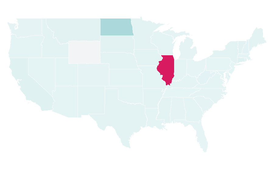 Affinity by region — Froth, United States
