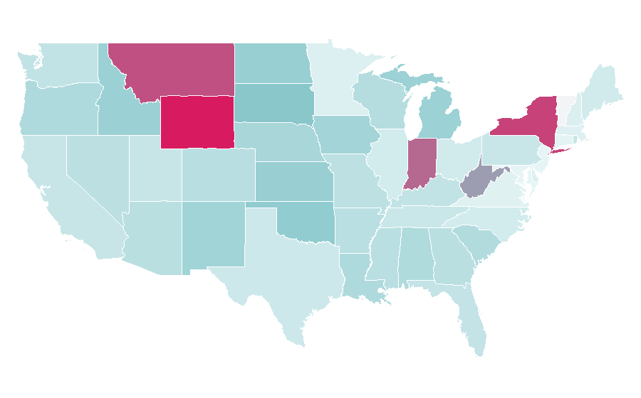 Afinidad por región — Fuel, Estados Unidos
