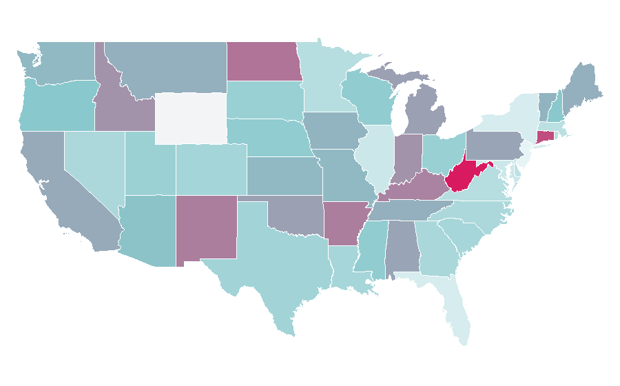 Affinity by region — Fuel cell, United States