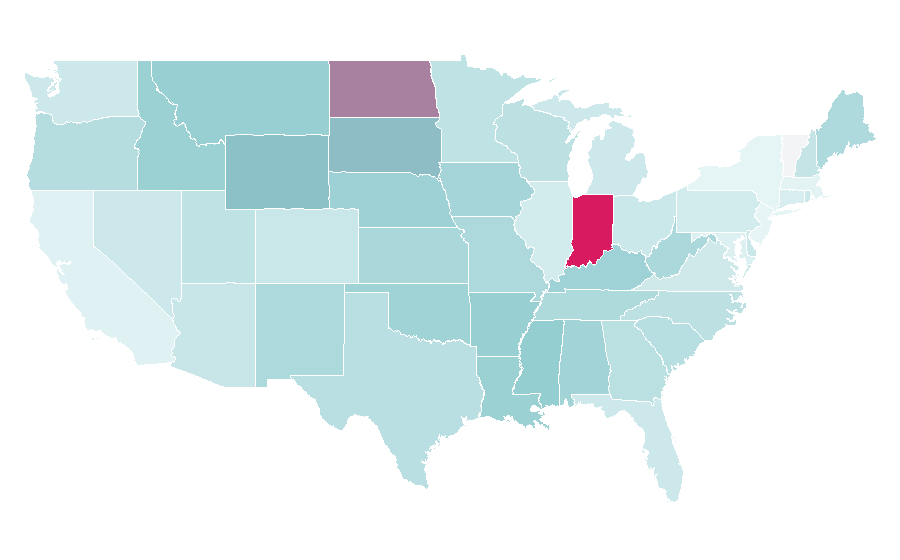 Affinity by region — Fuel tank, United States
