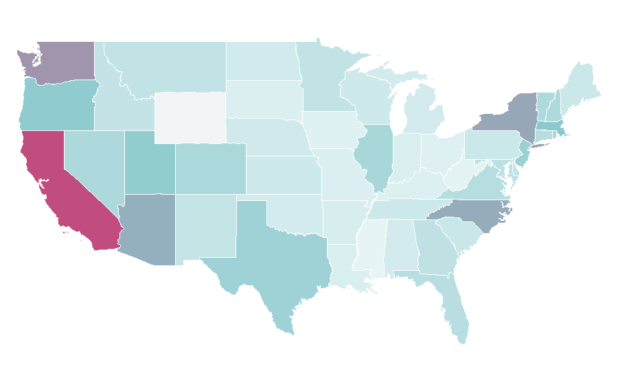 Affinity by region — Fujifilm, United States