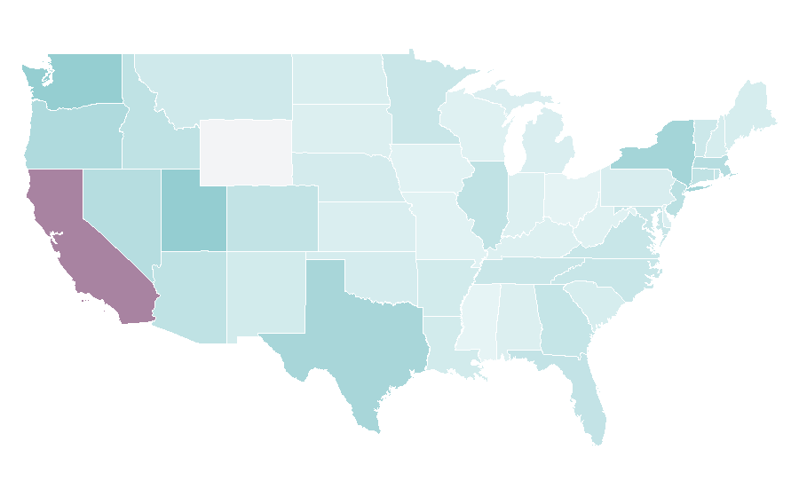 Affinity by region — Fujifilm Cameras, United States