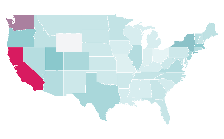 Affinity by region — Fujifilm X-series, United States