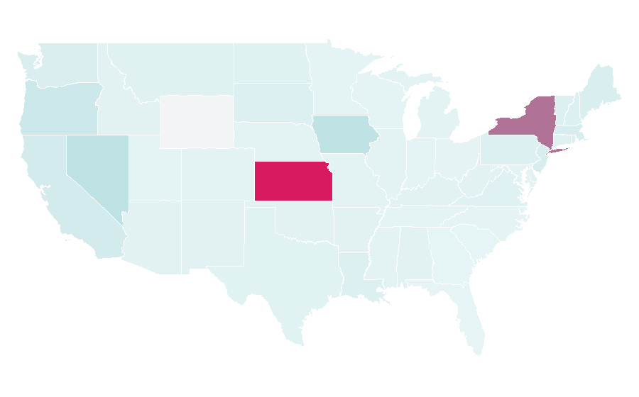Affinity by region — Fujitsu, United States