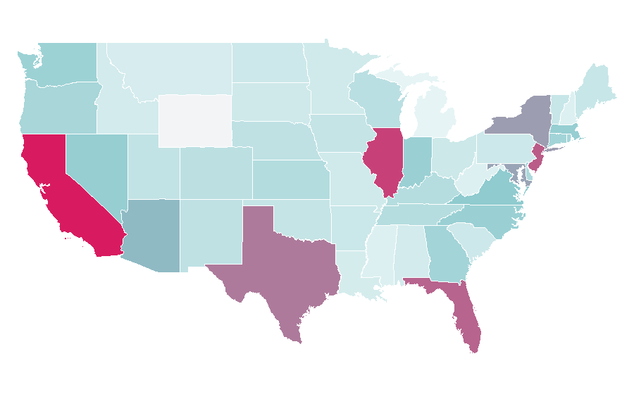 Affinity by region — Fulham F.C., United States