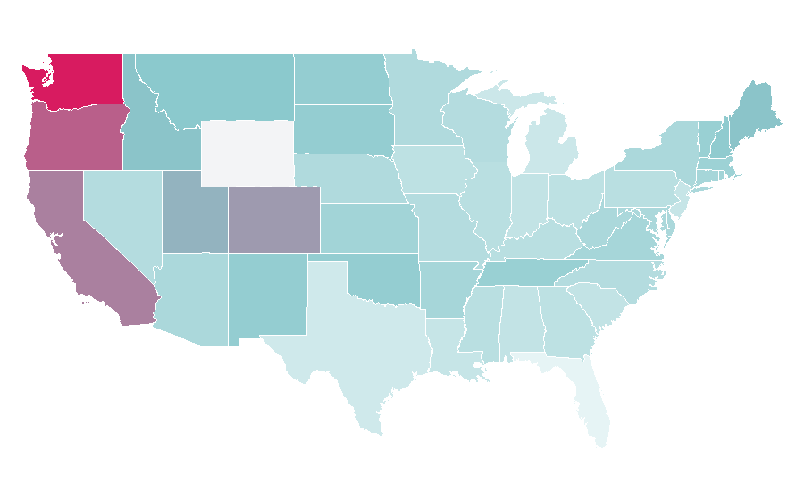 Affinity by region — Full-frame digital SLR, United States