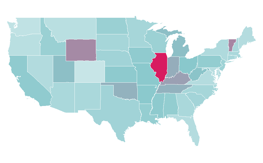 Affinity by region — Full House, United States