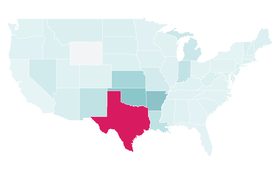 Affinity by region — Fun Town RV, United States