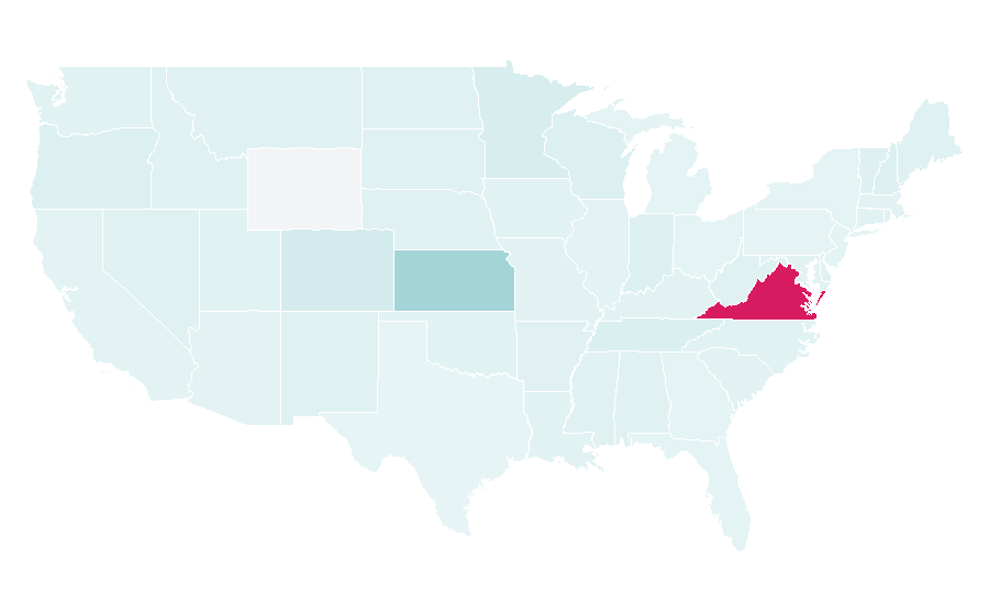 Affinity by region — Functional Fitness, United States