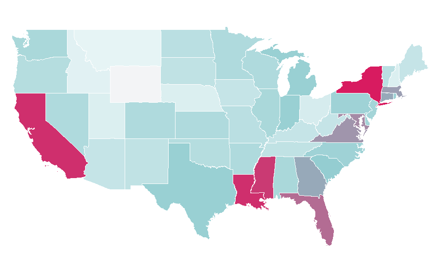 Affinity by region — Funding, United States