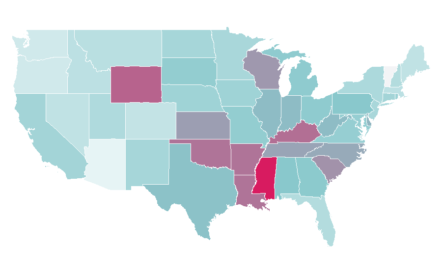 Affinity by region — Funeral director, United States
