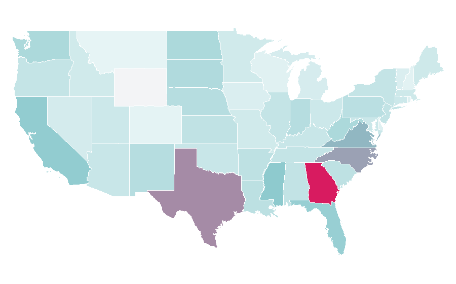 Affinité par région — Fungus, États-Unis