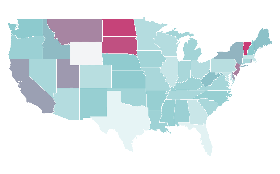 Affinity by region — Funny Clips, United States