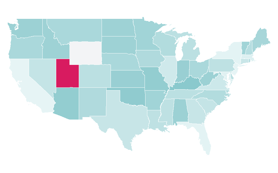 Affinity by region — Funny Texts, United States