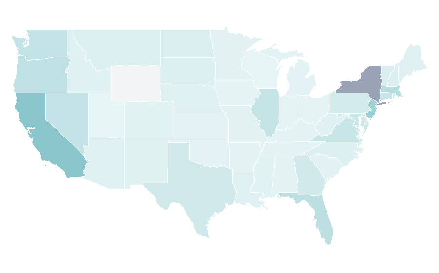 Affinity by region — Furla, United States