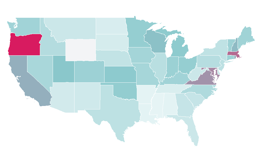 Affinity by region — Futsal, United States