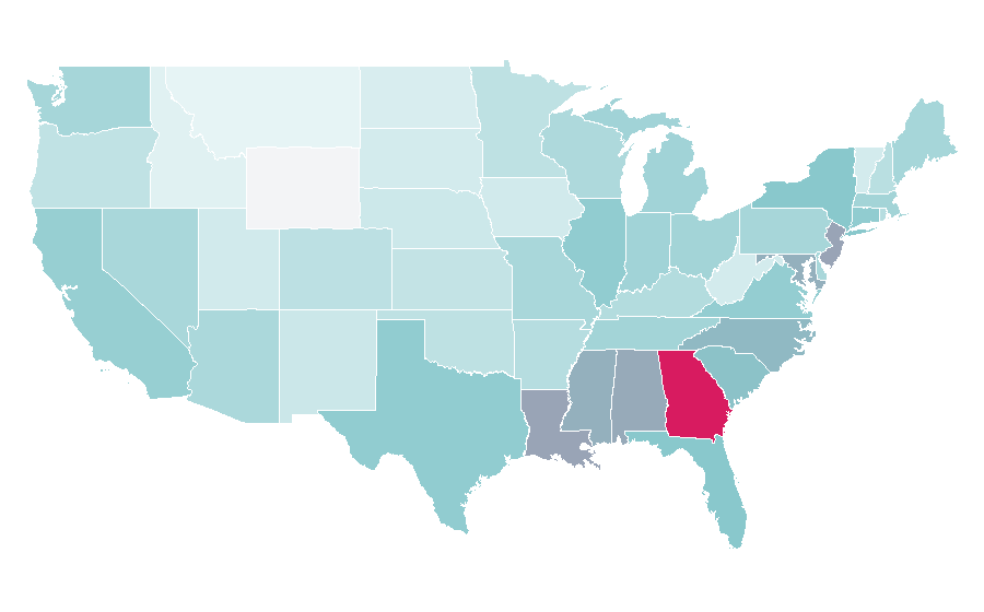 Affinity by region — Future, United States
