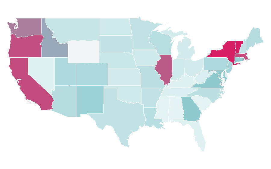 Affinity by region — Futurism, United States