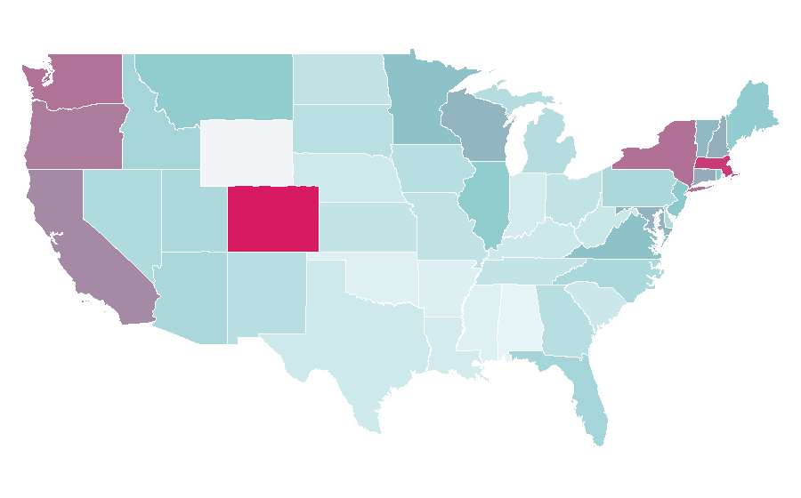 Affinity by region — G Adventures, United States