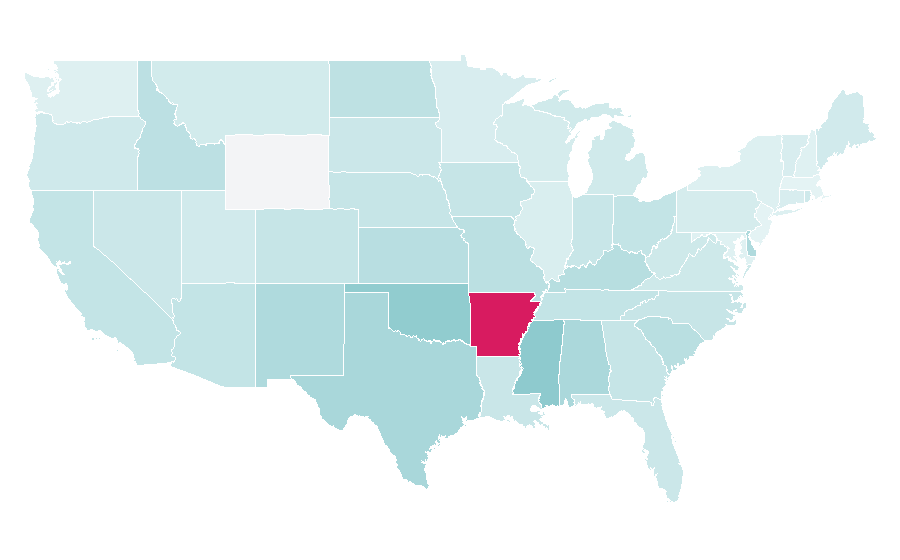 Affinity by region — G-Force (film), United States