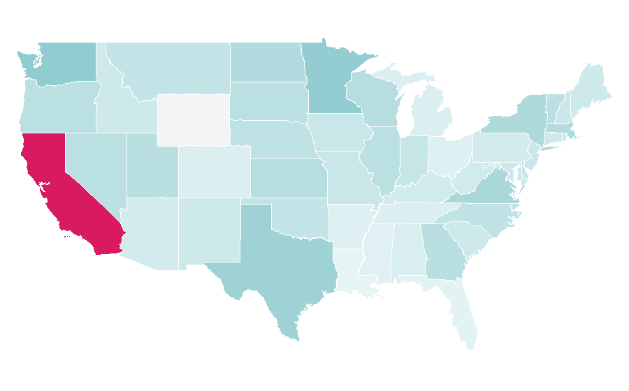 Affinity by region — G2 Esports, United States