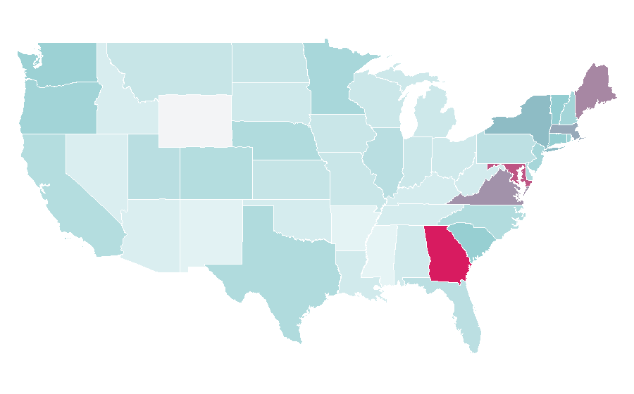 Affinity by region — Gabon, United States