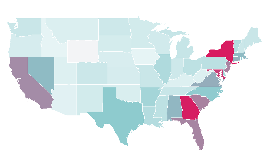 Affinity by region — Gaël Monfils, United States