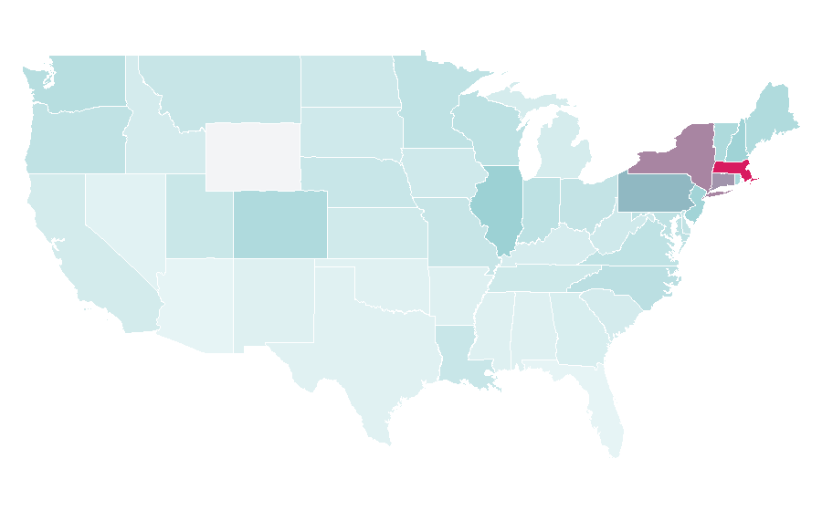 Affinity by region — Gaelic football, United States