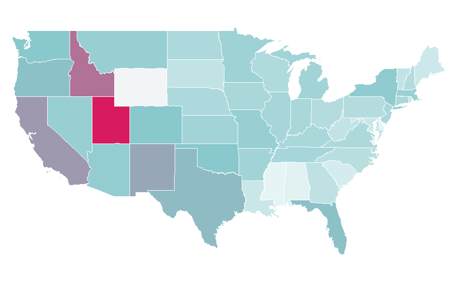 Affinity by region — Gal Gadot, United States