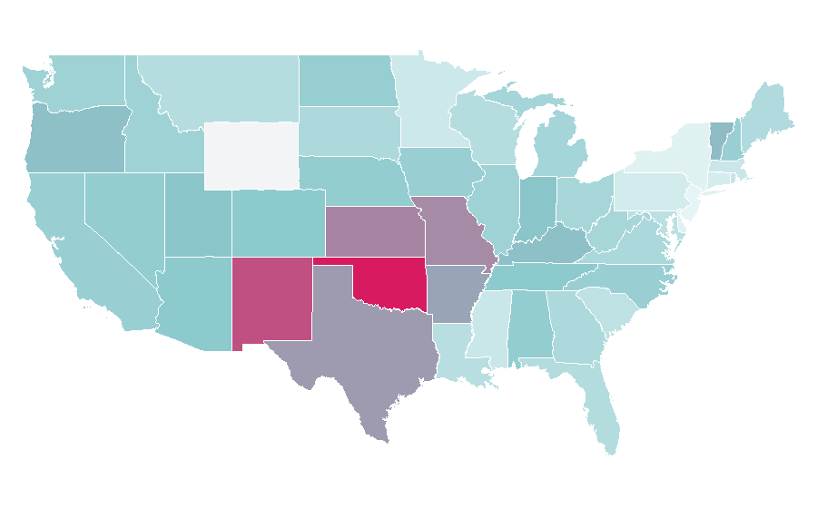 Affinity by region — Galaga, United States