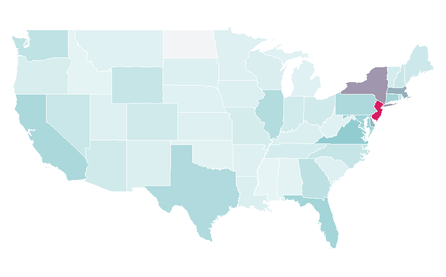 Affinity by region — Galatasaray S.K., United States