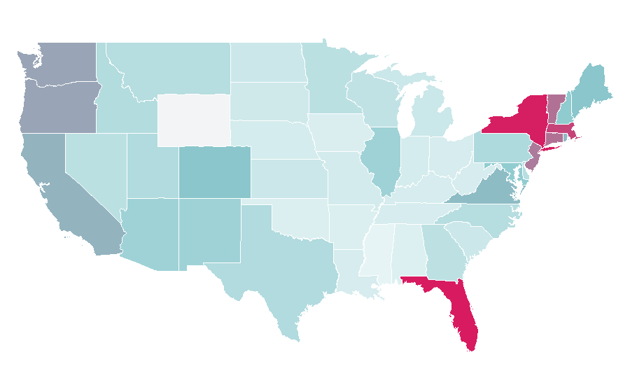 Affinity by region — Galicia (Spain), United States