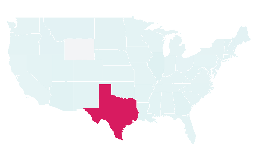 Affinity by region — Gallery Furniture, United States