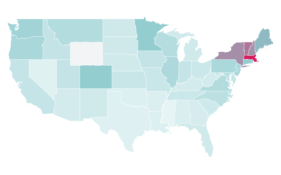Affinity by region — Galway, United States
