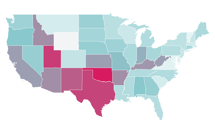 Affinity by region — Game Boy, United States