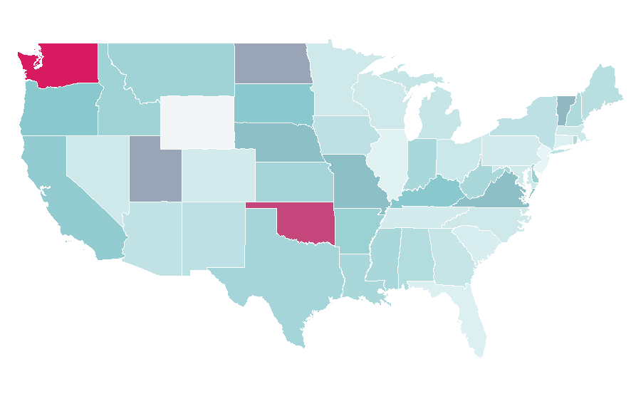 Affinity by region — Game engine, United States
