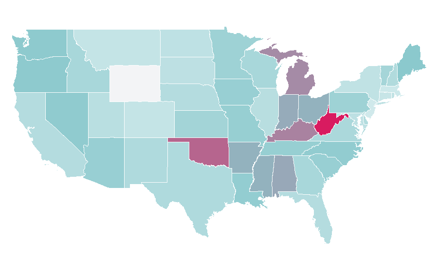Affinity by region — GameFly, United States