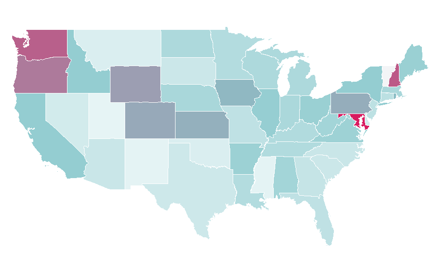 Affinity by region — GameSpot, United States