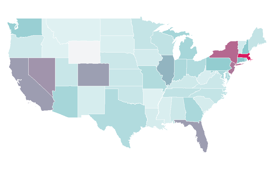 Affinity by region — GameTime, United States
