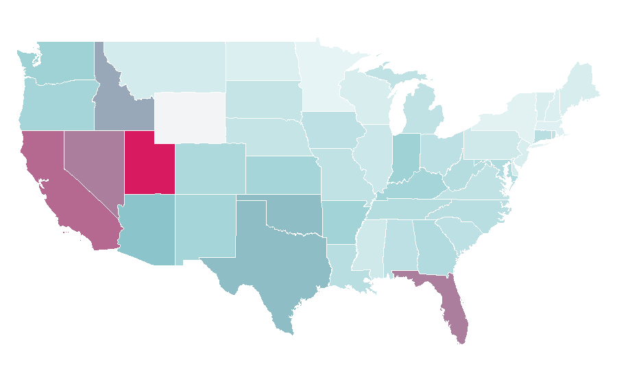 Affinity by region — Gamora, United States