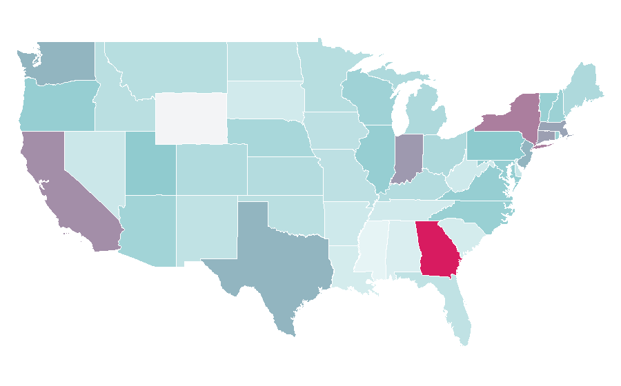 Affinity by region — Gandhi (film), United States