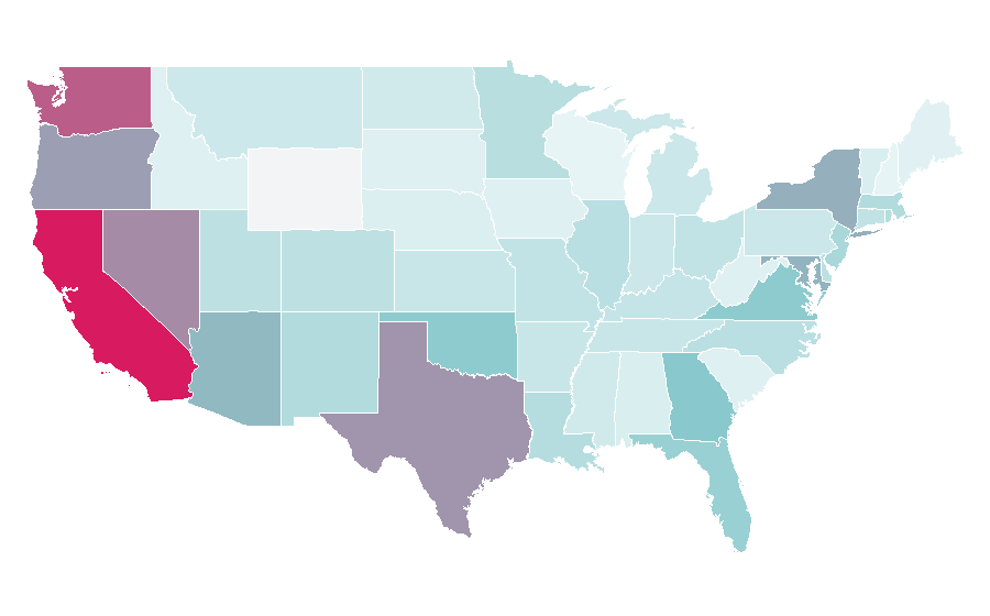 Affinity by region — Gantz, United States