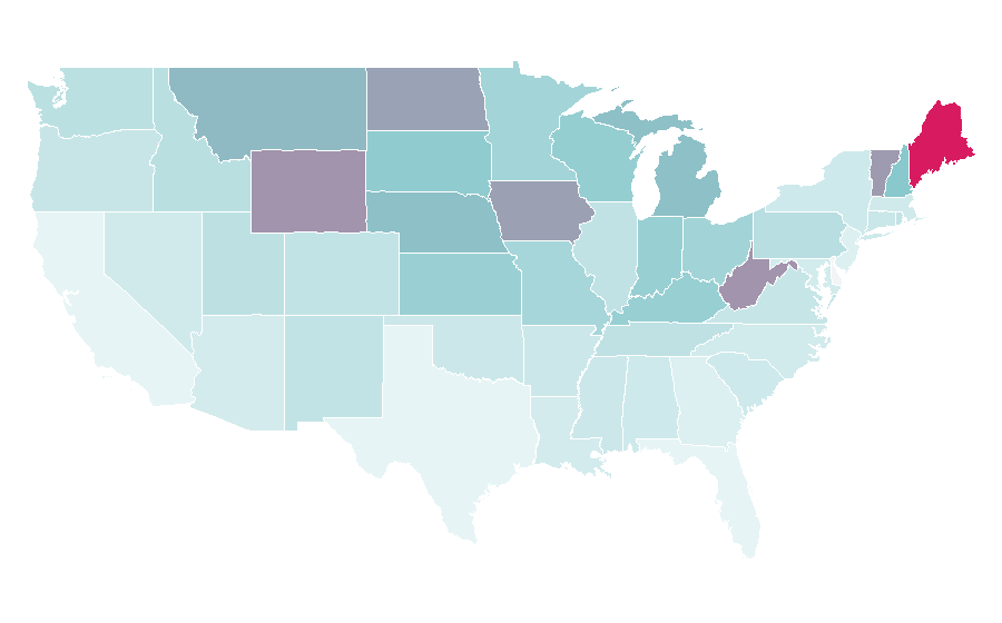 Affinity by region — Garage kit, United States
