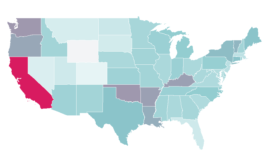 Affinity by region — Garden tool, United States