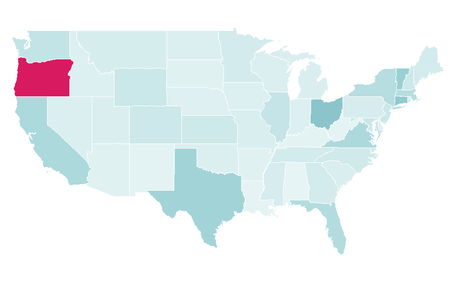 Affinität nach Region — Gardener, USA