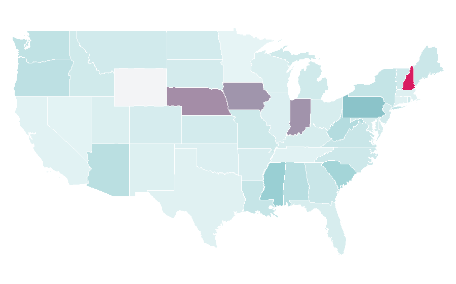 Affinity by region — Gardenscapes, United States