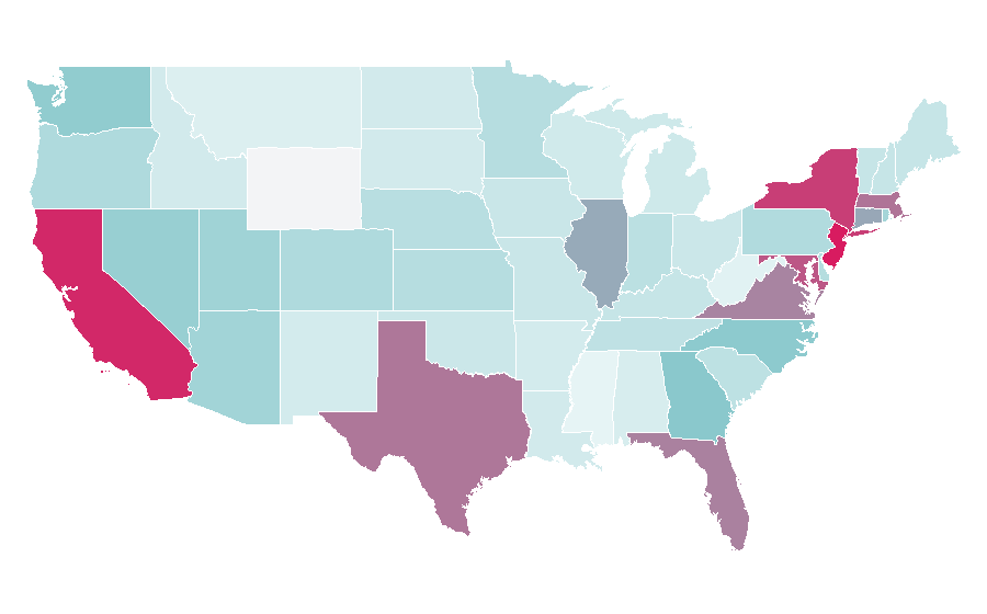 Affinity by region — Gareth Bale, United States