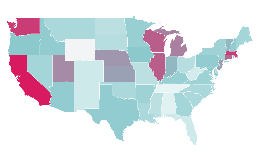 Affinity by region — Garlic bread, United States